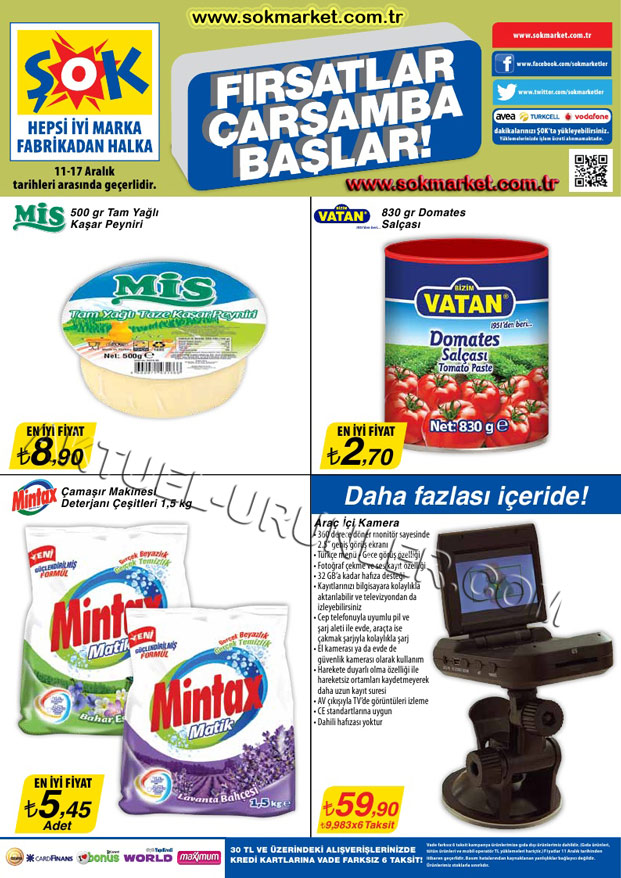 Resim