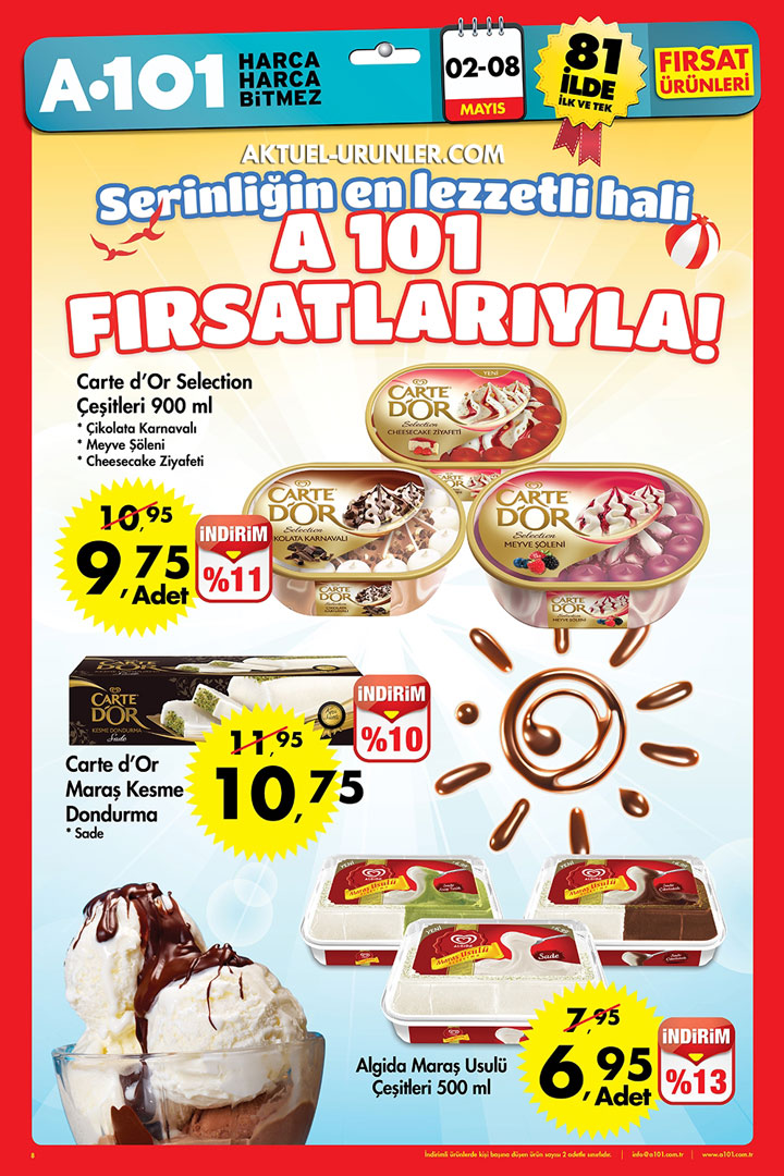 A101 2 Mayıs – 8 Mayıs Aktüel Ürünler Kataloğu Sayfası