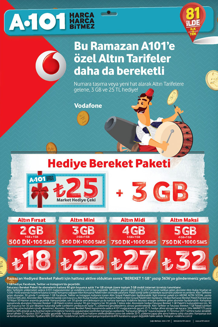 A101 Vodafone Ramazan Bereket Paketi İncelemesi