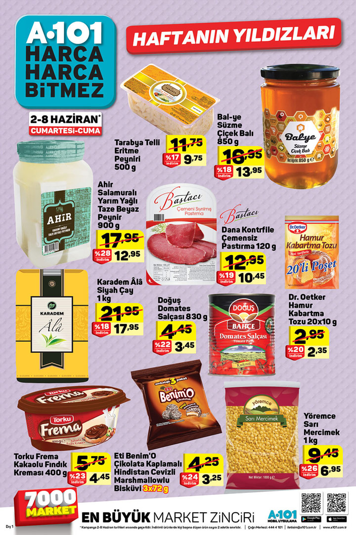 A101 2 Haziran 2018 Aktüel Ürünler Kataloğu