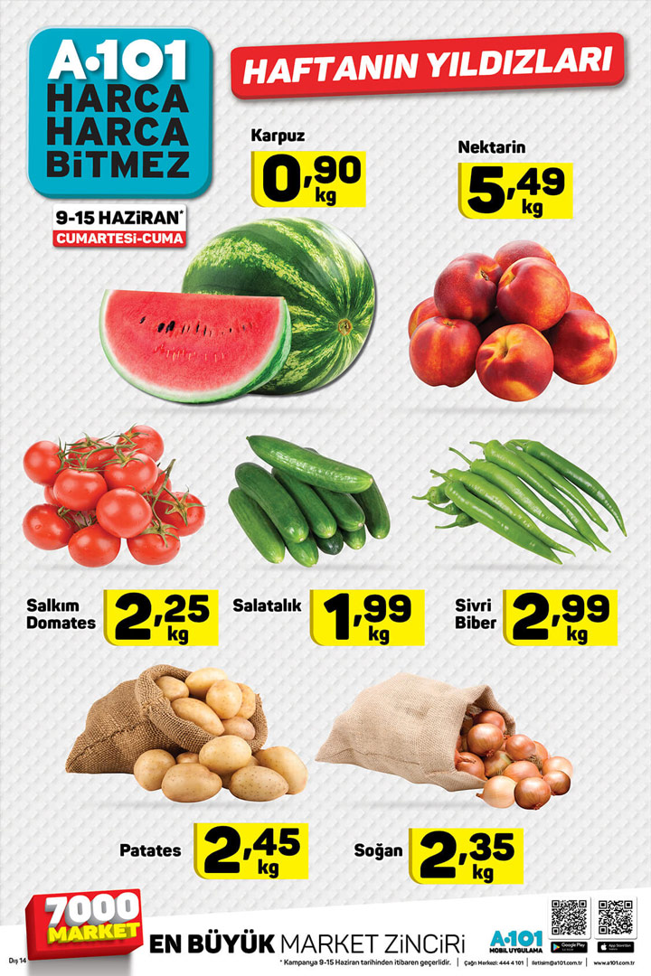 A101 Haftanın Yıldızları – 9 Haziran 2018 Aktüel Ürünleri