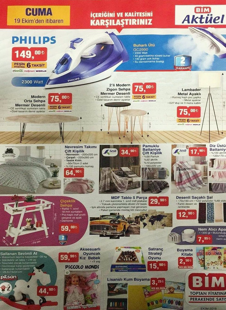 Bim 19 Ekim Aktüel Ürün Detayları İncelemesi