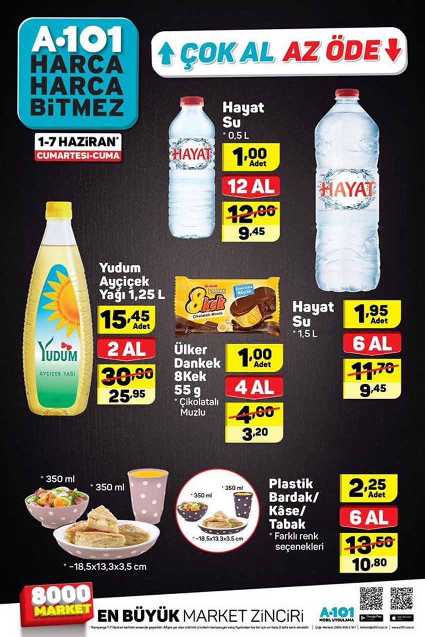 A101 1 Haziran Haftasonu İndirimleri Çok Al Az Öde