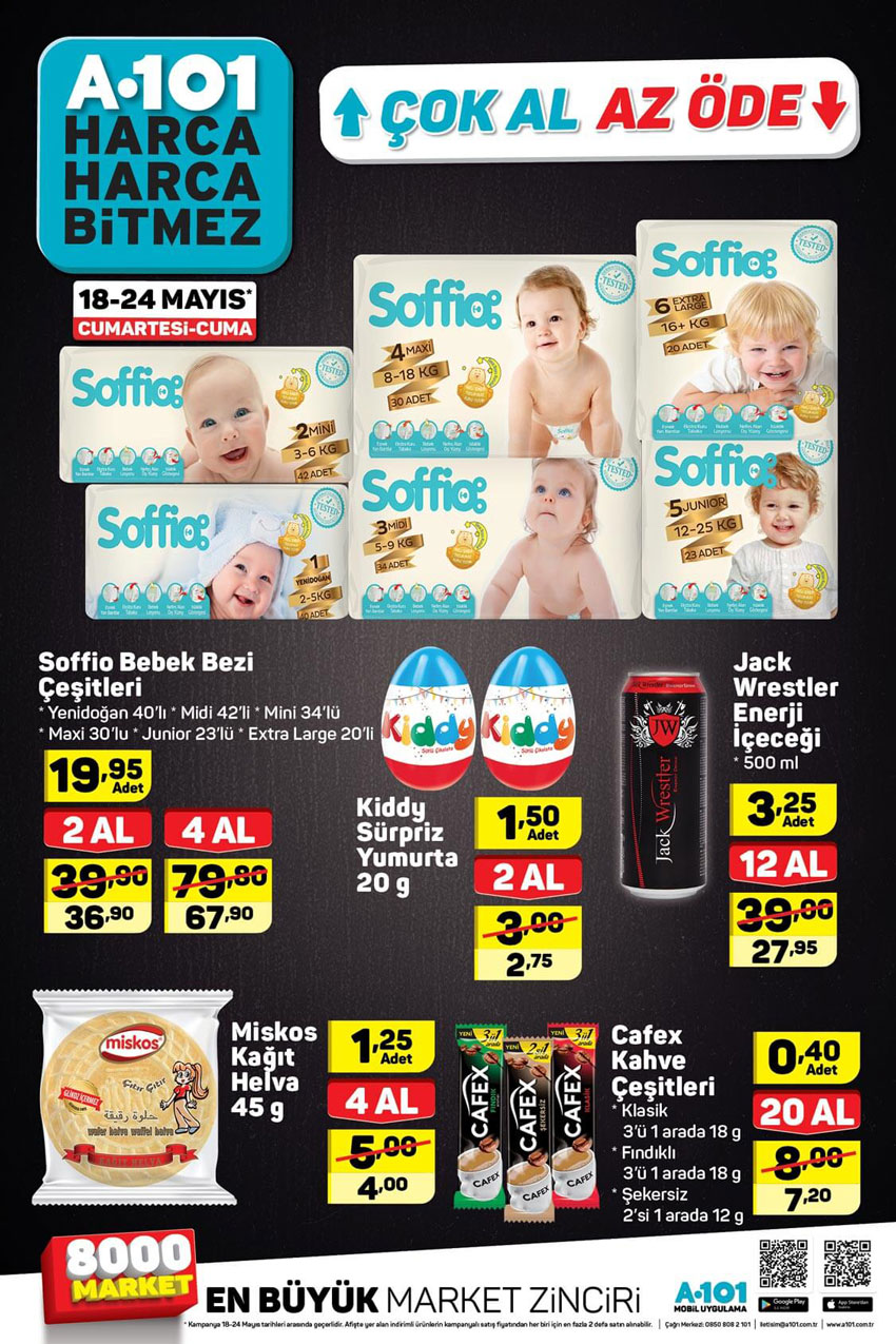 A101 18 Mayıs – 24 Mayıs Aktüel Ürünler Hafta Sonu