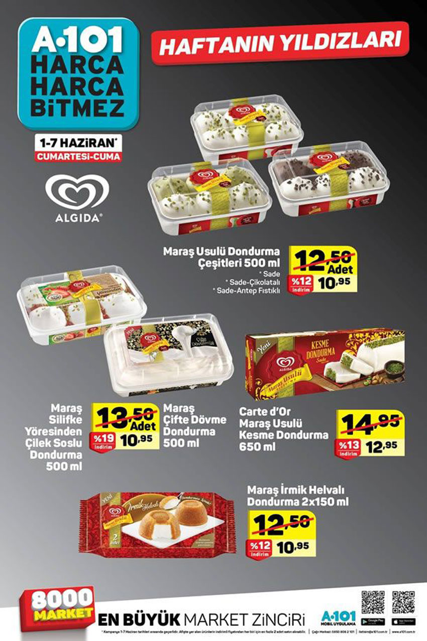 A101 Hafta Sonu Aktüel Ürünleri 1 haziran 2019 Sayısı