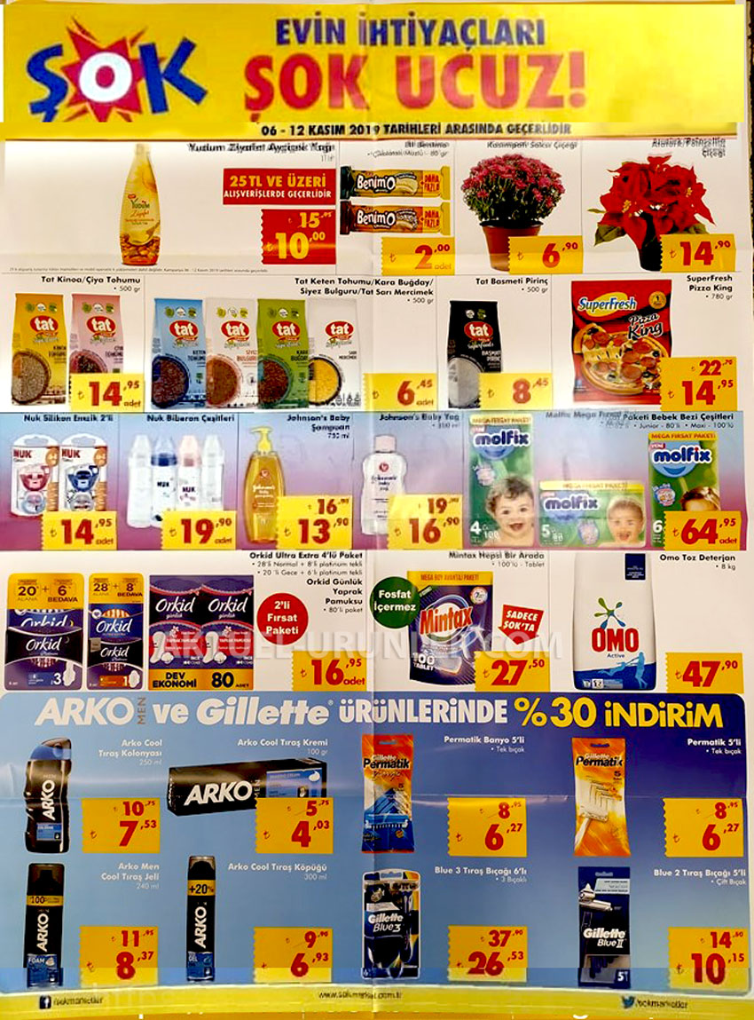 Şok Tıraş Ürünleri Büyük İndirimleri – 6 Kasım