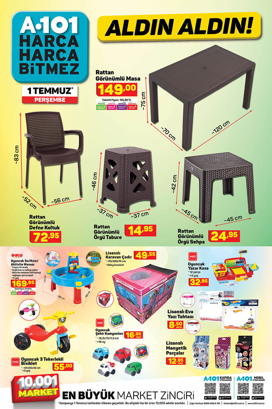 A101 1 TEMMUZ 2021 AKTÜEL ÜRÜNLER KATALOĞU 5. SAYFA