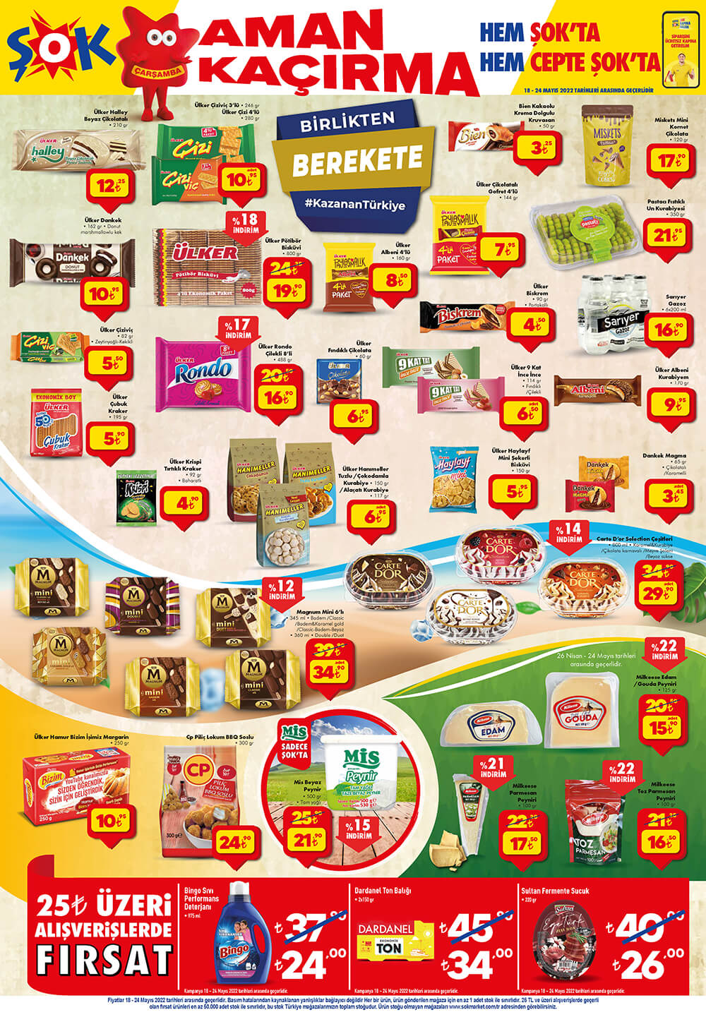 Sok-18-Mayis-2022-Spot-Aktuel-Urunler-2