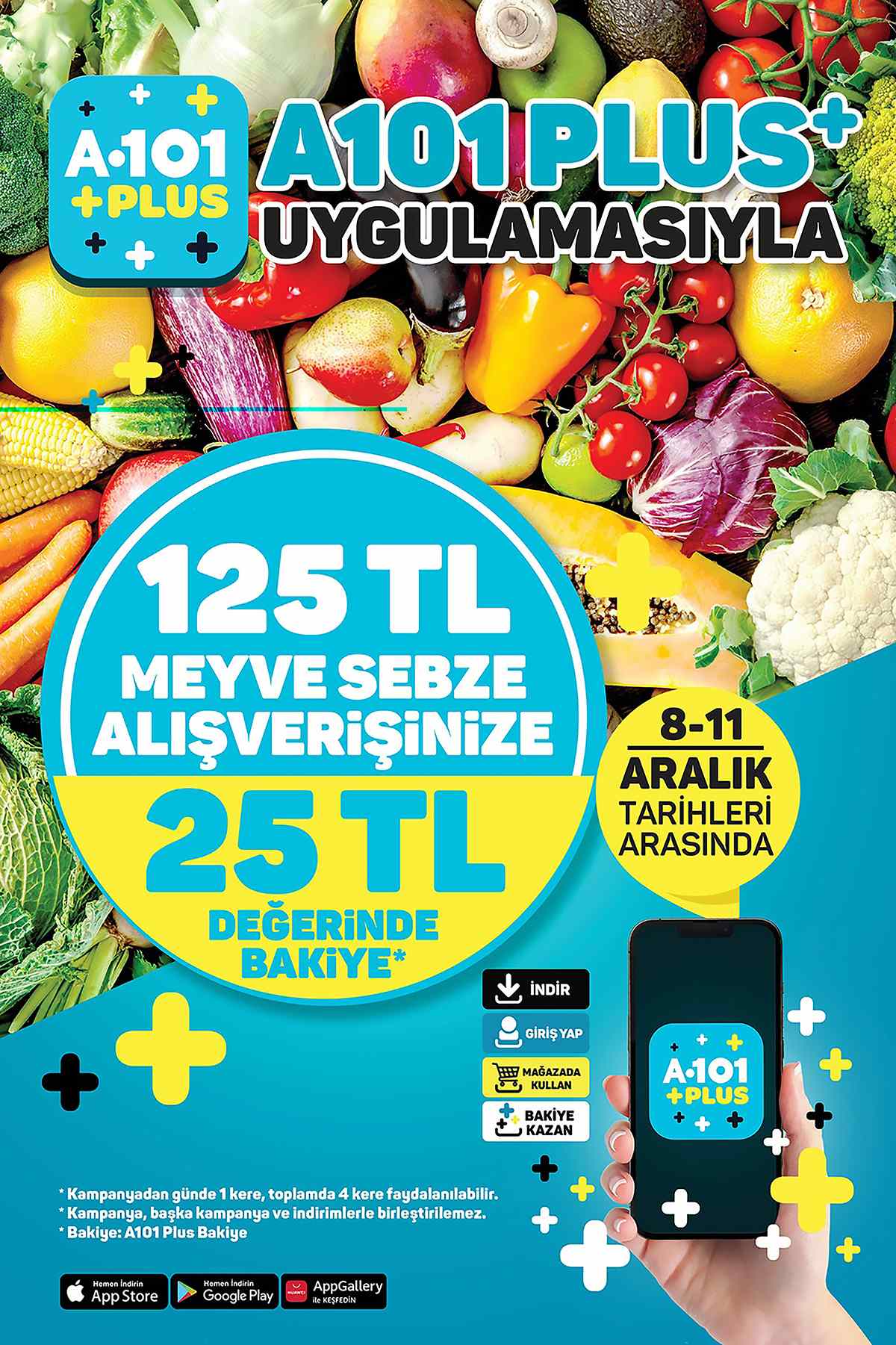 A101 Aktüel Plus