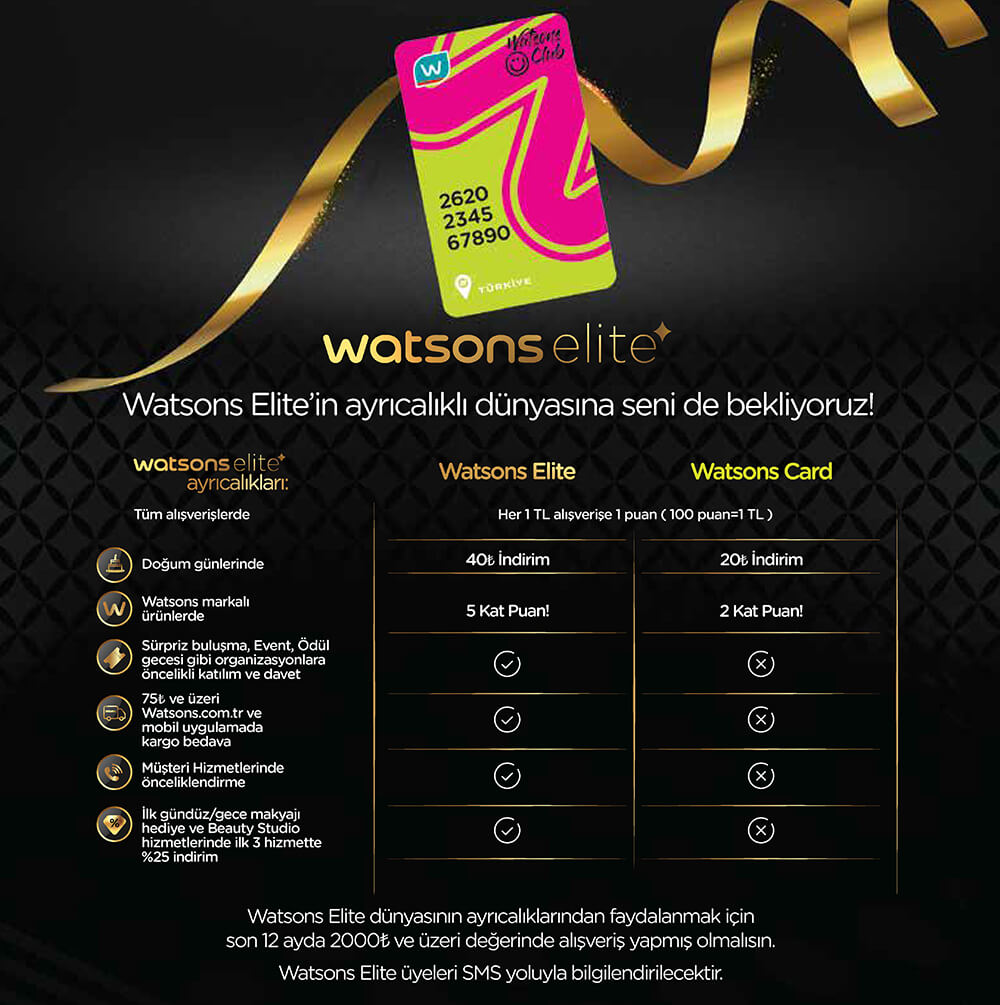 Watsons Aktüel Ürünleri EYLÜL 2022 Kataloğu Görseli 38