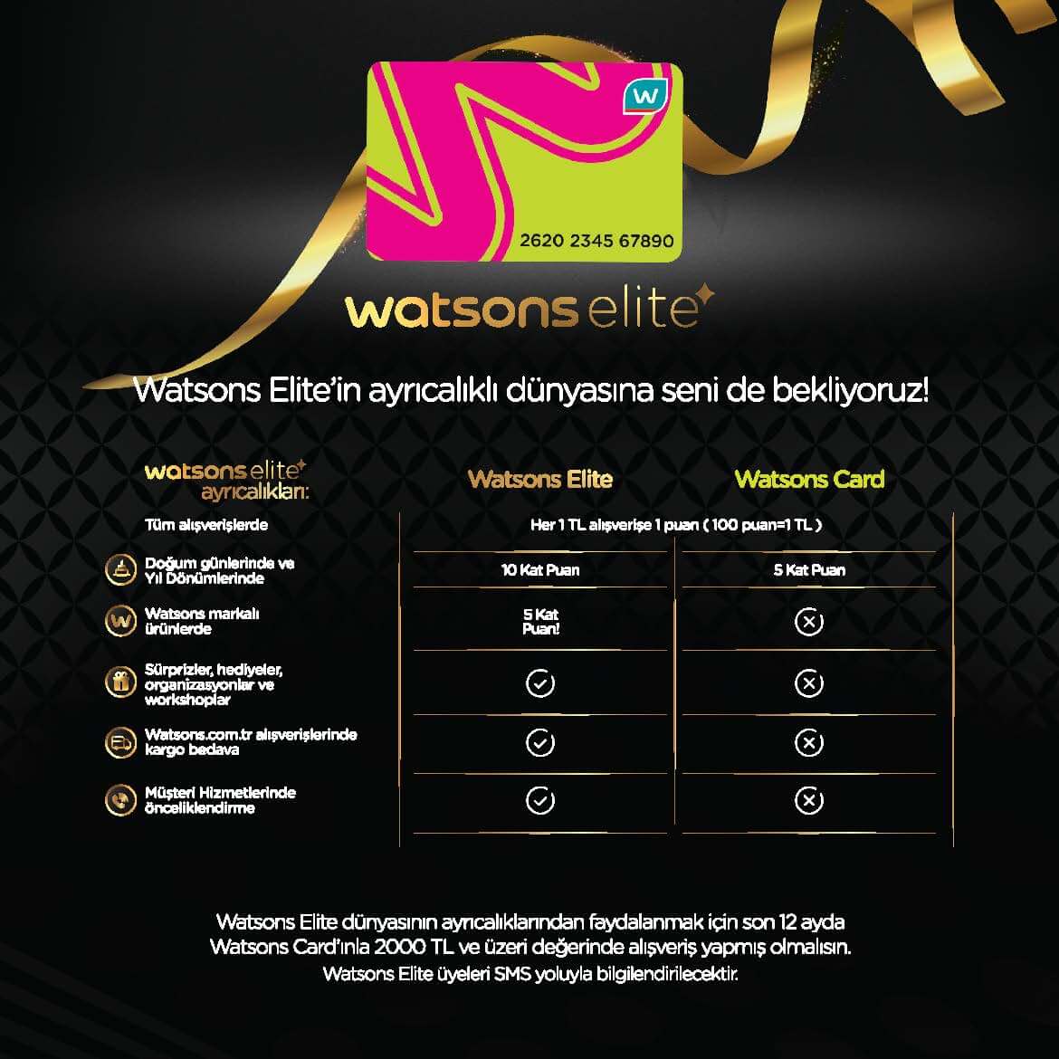Watsons Aktüel Ürünleri HAZİRAN 2022 Kataloğu Görseli 42