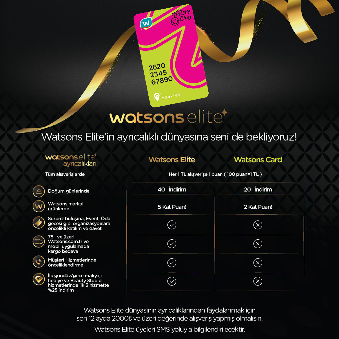 Watsons Aktüel Ürünleri TEMMUZ 2022 Kataloğu Görseli 34