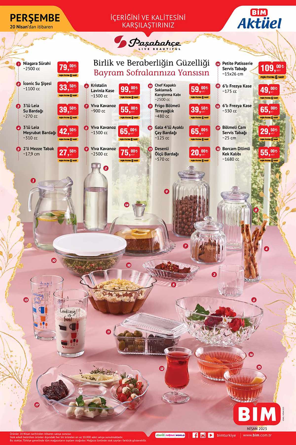 Bim 21 Nisan 2023 katlaoğu yerine Bim 20 Nisan 2023 Kataloğu Diğer Sayfası