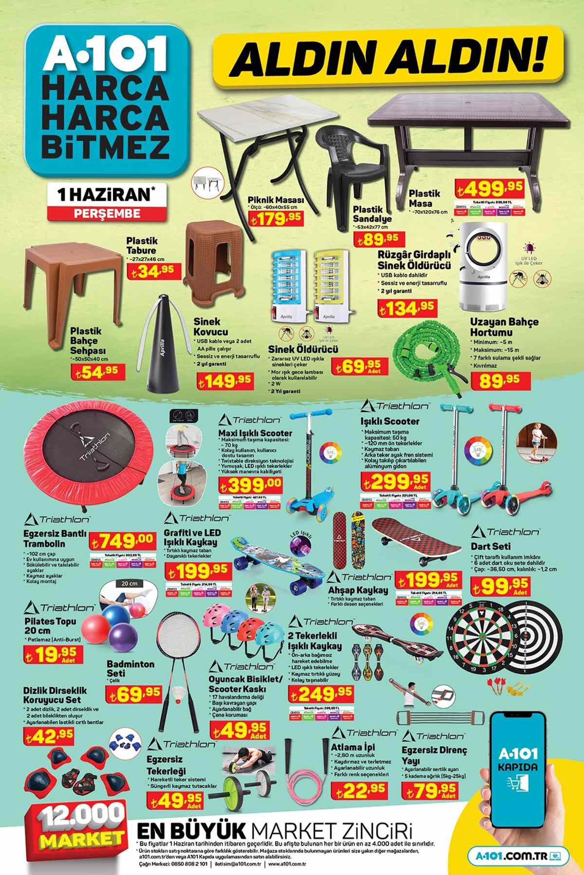 A101 1 Haziran 2023