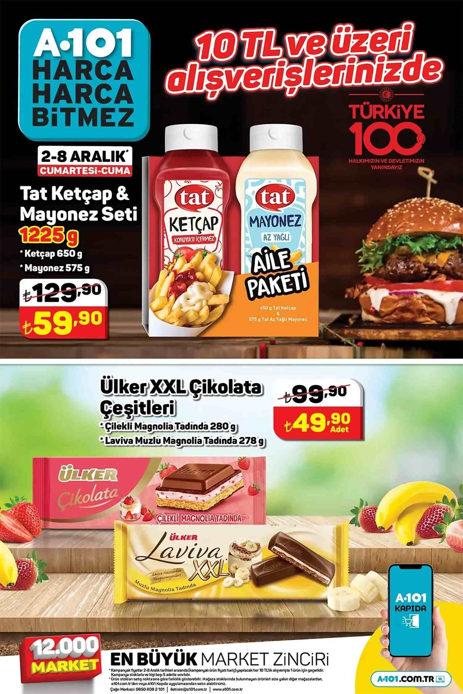A101 2 Aralık 2023 Hafta Sonu Efsane Ürünler Kataloğu Sayfası
