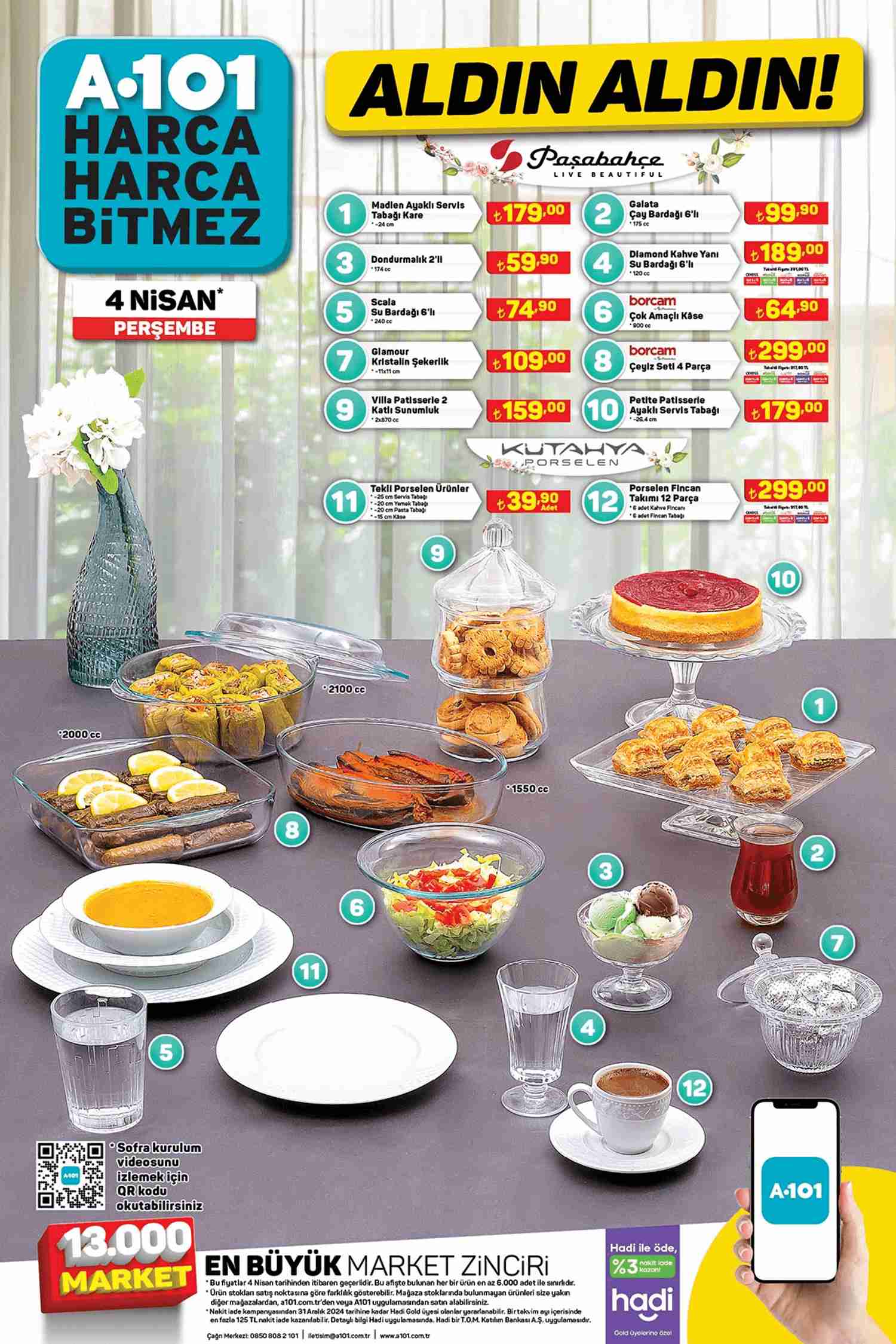 A101 4 Nisan 2024 Aktüel Ürünler Kataloğu Sayfa 6