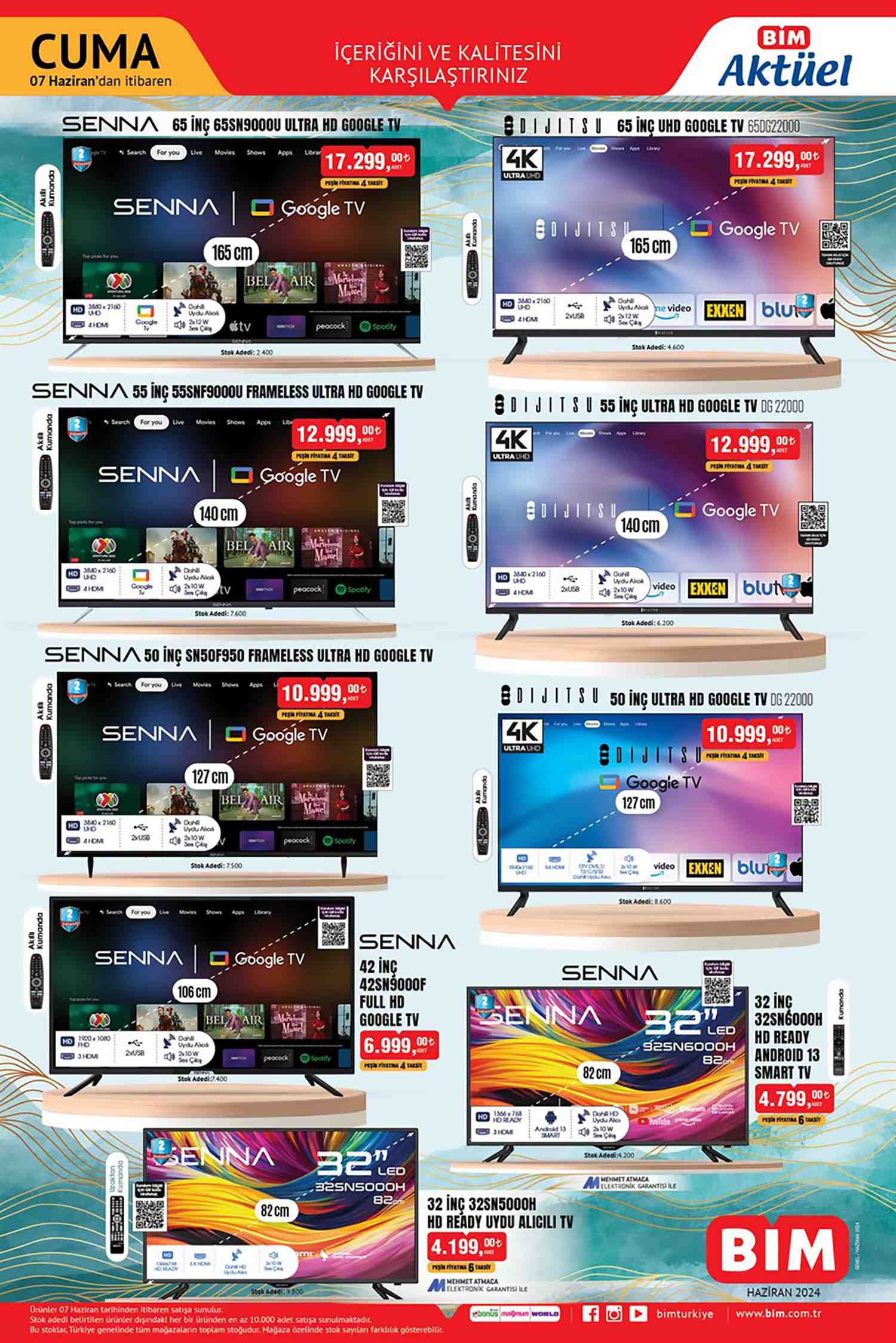 Bim Aktüel 7 Haziran 2024 Sayfa 4