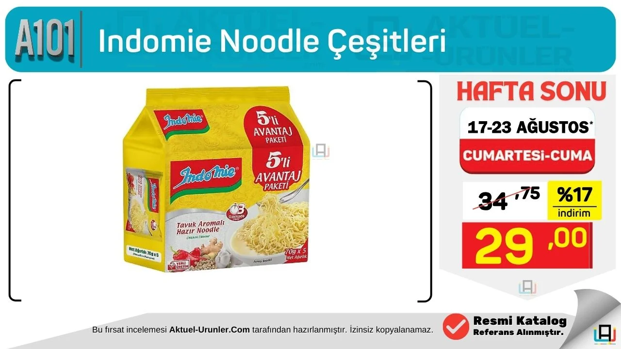 A101 17 Agustos Tekli İnceleme infografik Görsel