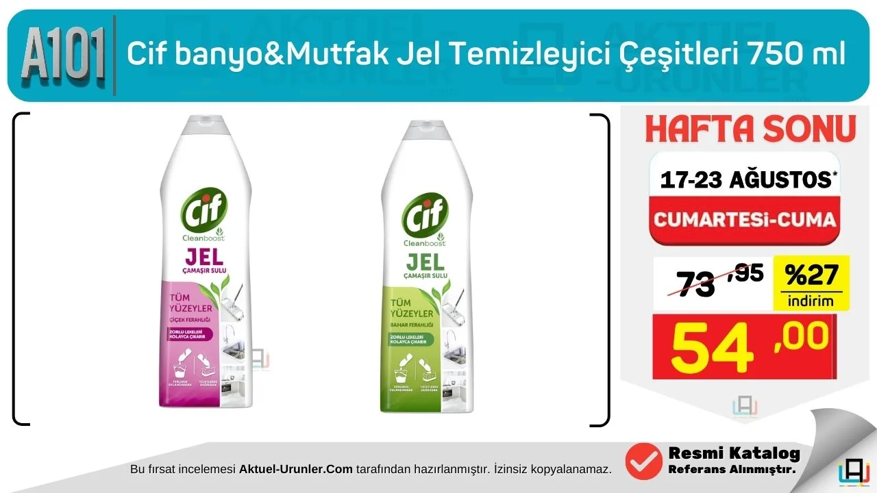 A101 17 Agustos Tekli İnceleme infografik Görsel