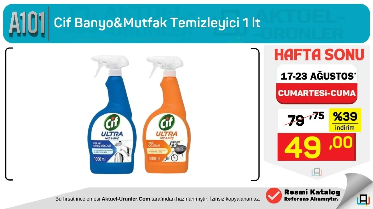A101 17 Agustos Tekli İnceleme infografik Görsel