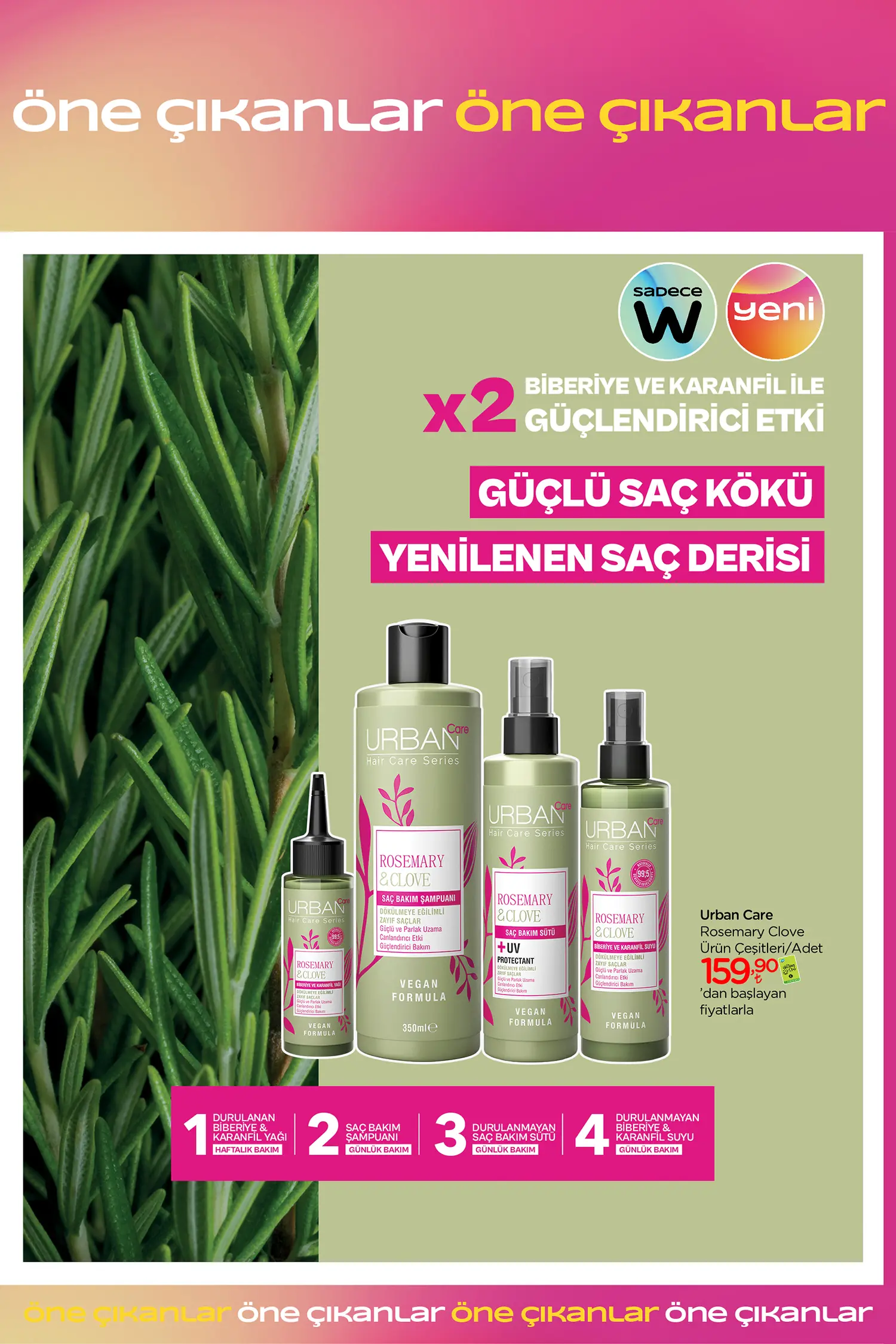 Watsons Eylül 2024 Aktüel Ürünler Kataloğu 26. Sayfa
