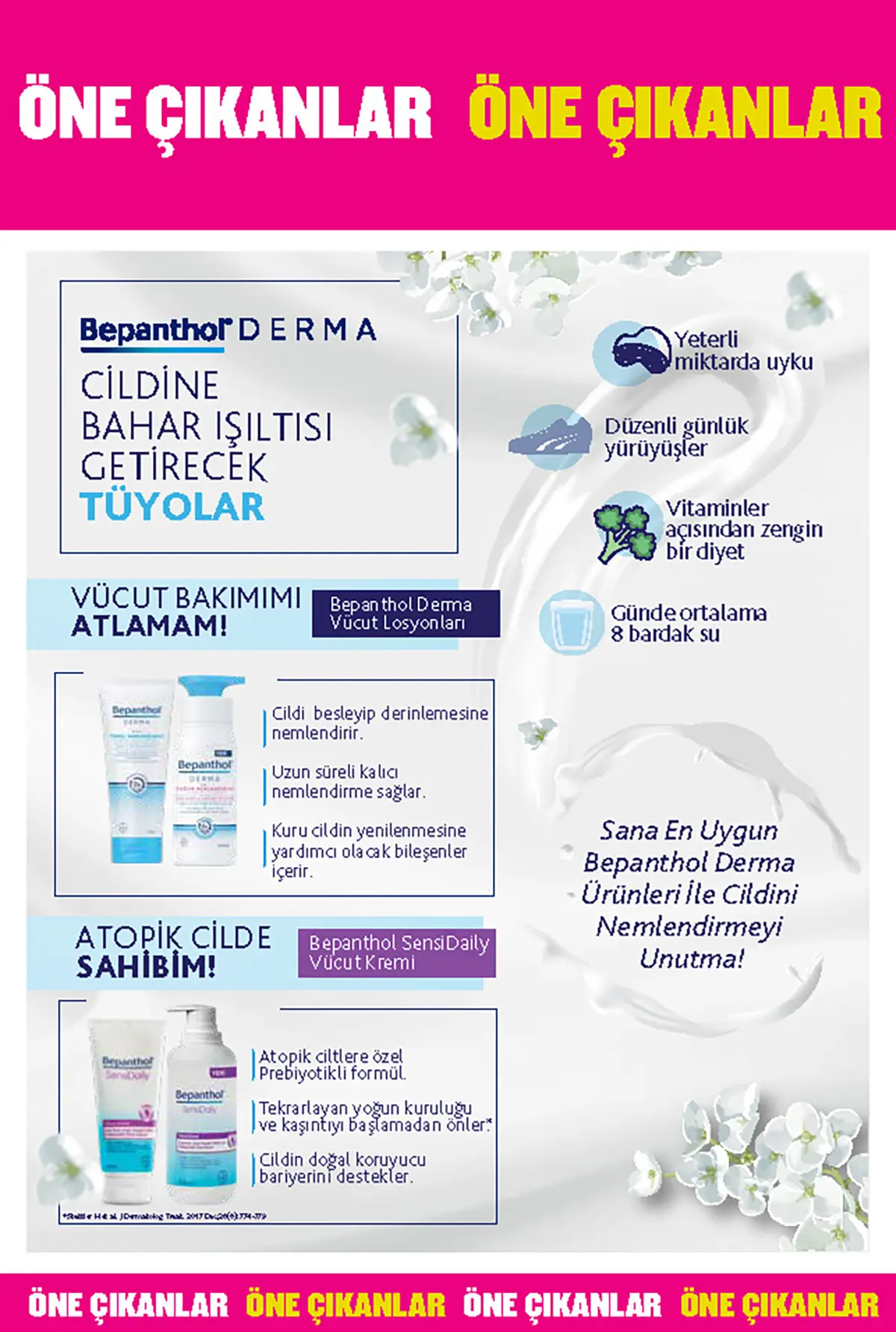 Watsons Mart 2024 Aktüel Ürünler Kataloğu 20. Sayfa