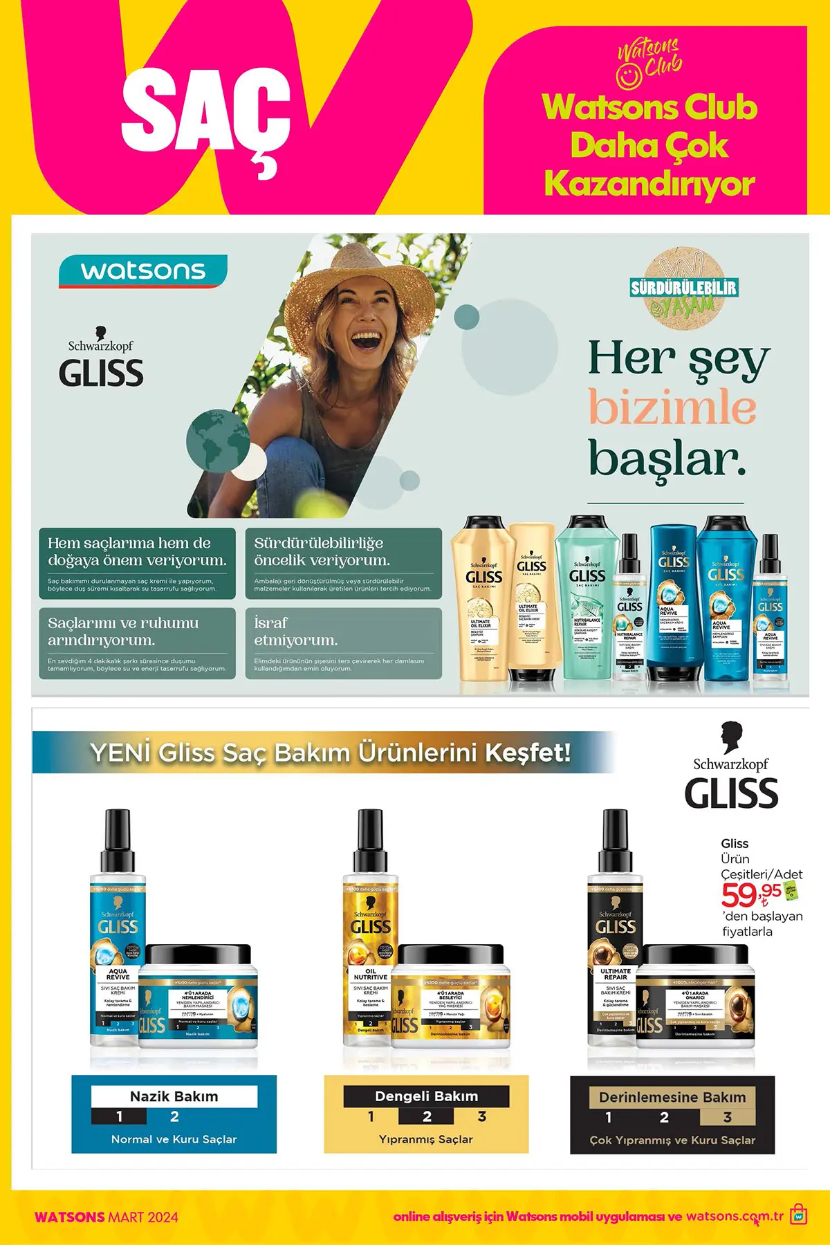 Watsons Mart 2024 Aktüel Ürünler Kataloğu 34. Sayfa