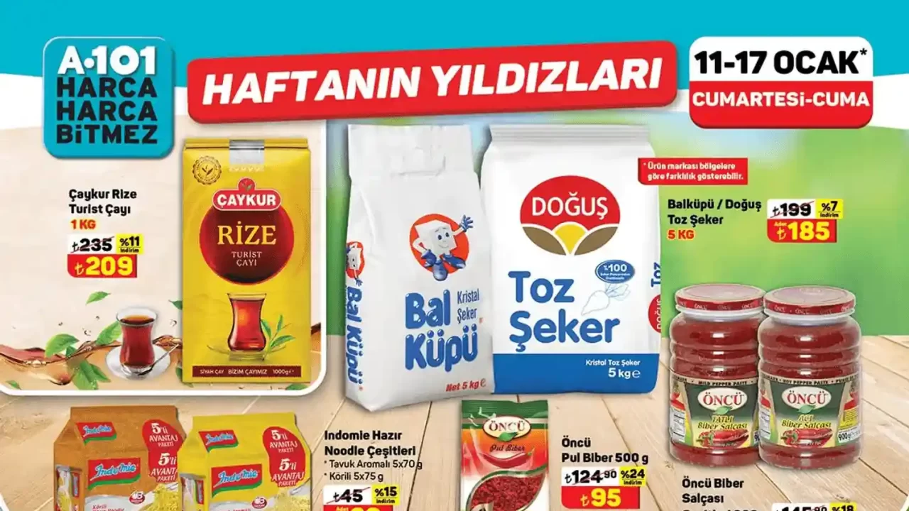 A101 11 Ocak 2025 Aktüel Ürünler Kataloğu