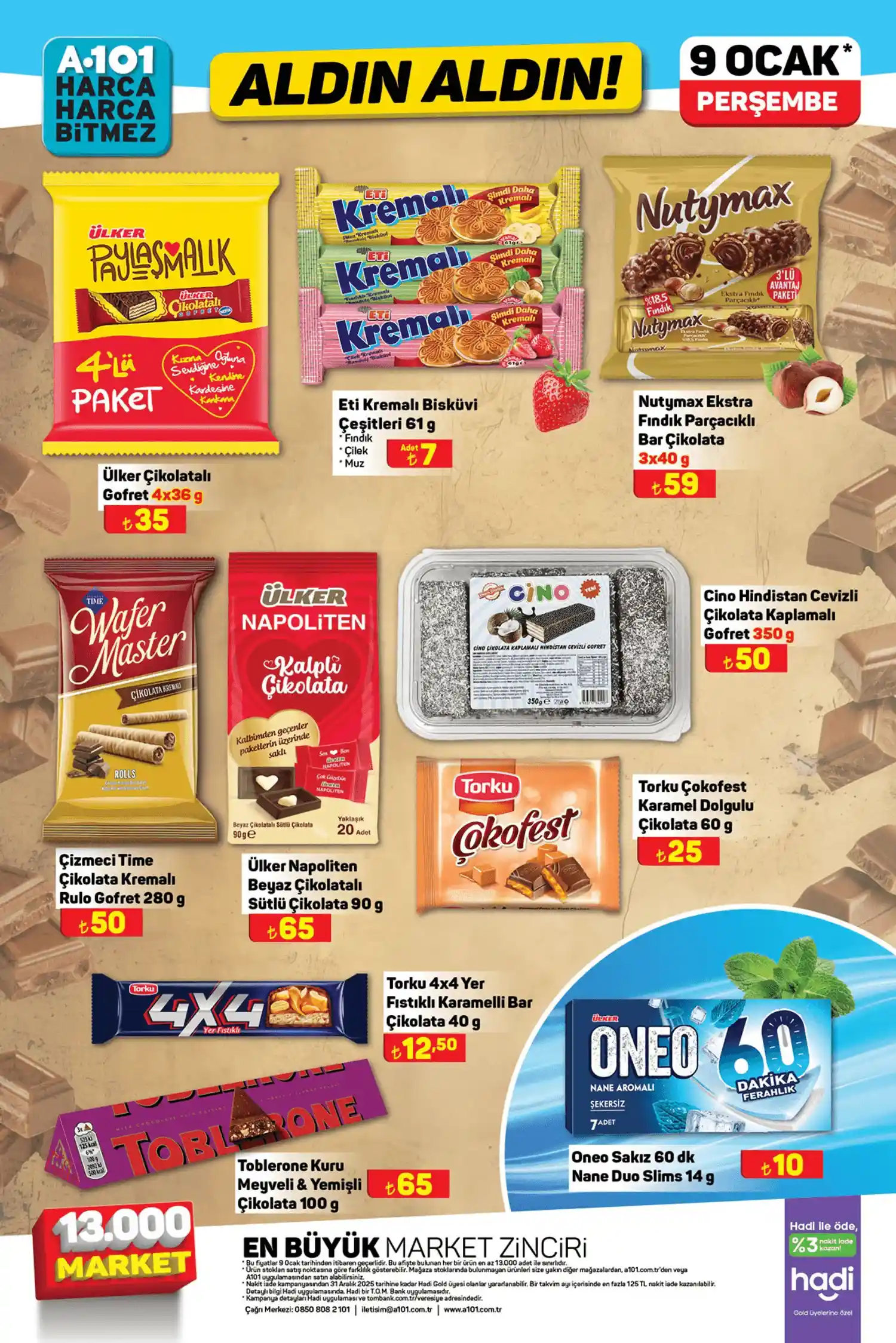 A101 9 Ocak 2025 Sayfa 8
