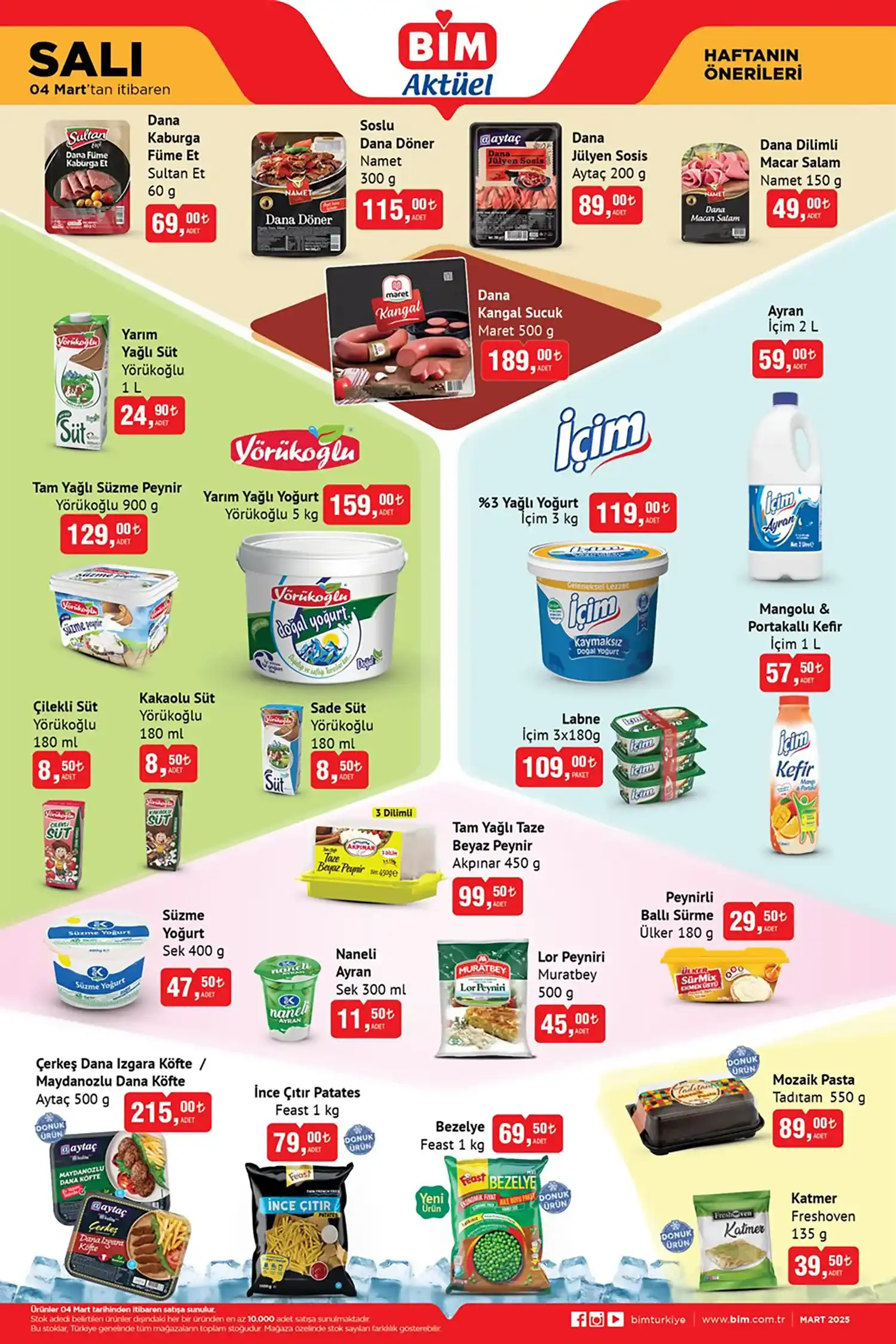 Bim 4 Mart 2025 Aktüel Ürünler Kataloğu