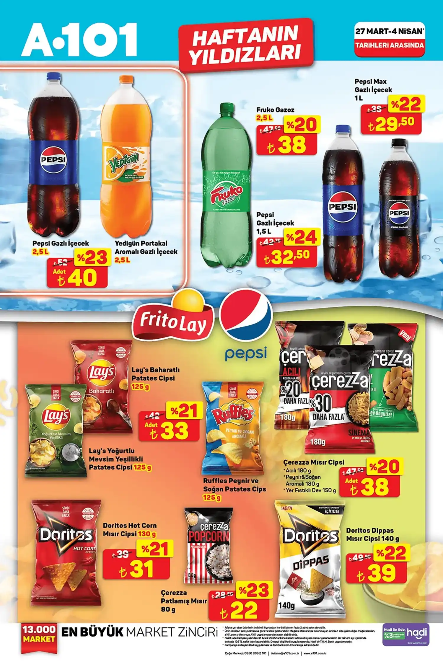 A101 27 Mart 2025 Yeni Eklenen 5