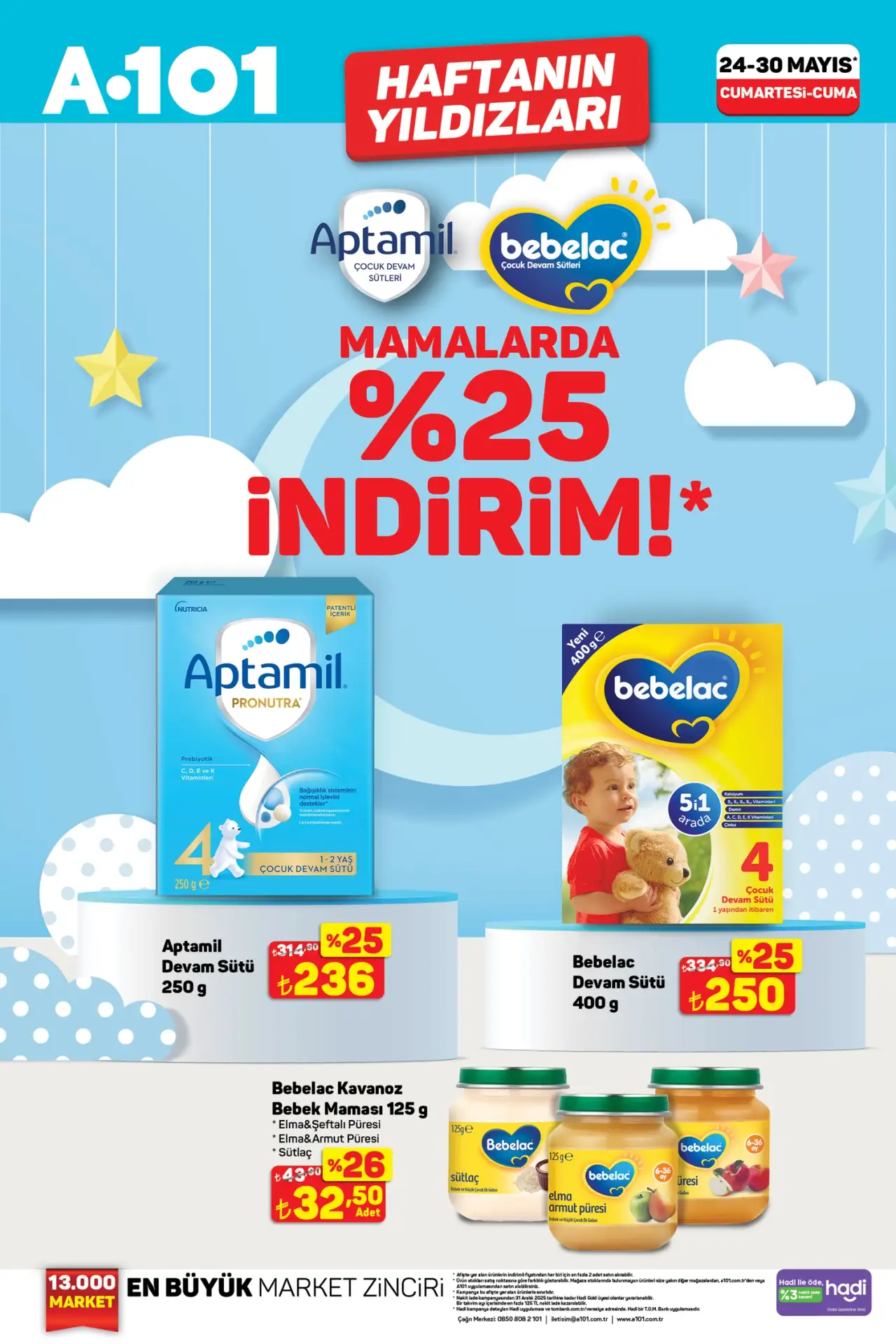 A101 24 Mayıs 2025 Sayfa 4