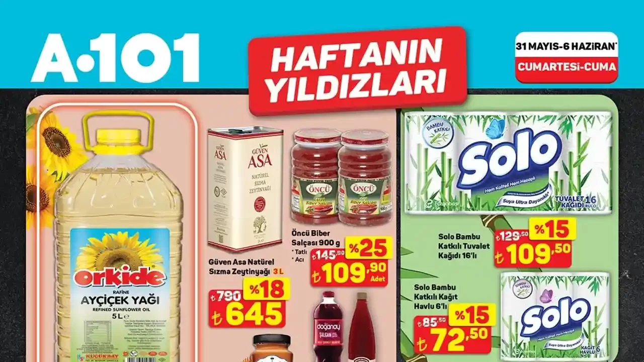 A101 31 Mayıs 2025 Aktüel Ürünler Kataloğu