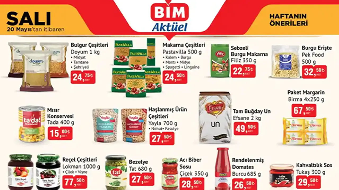 BİM 20 Mayıs 2025 Aktüel Ürünler Kataloğu