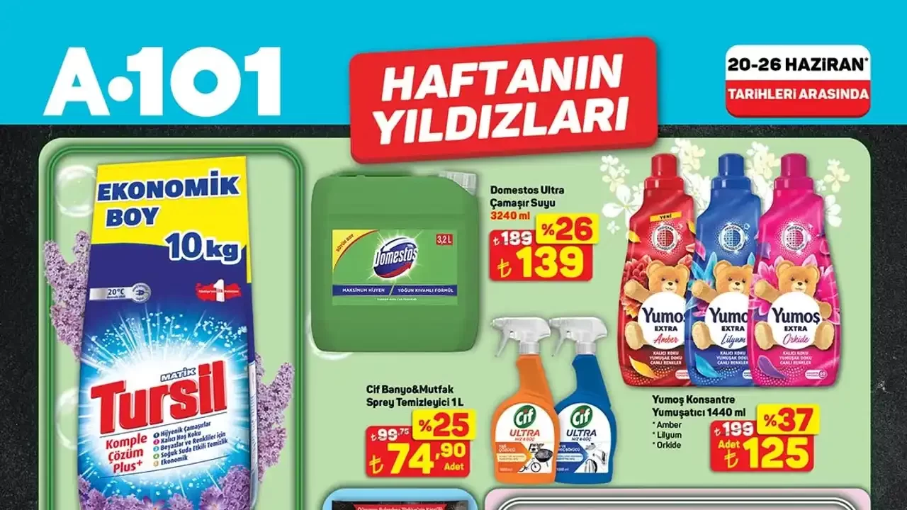 A101 20 Haziran 2025 Aktüel Ürünler Kataloğu