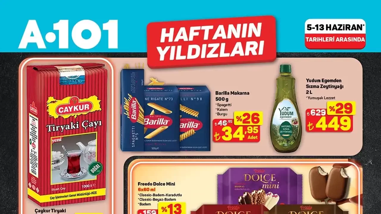 A101 7 Haziran 2025 Aktüel Ürünler Kataloğu