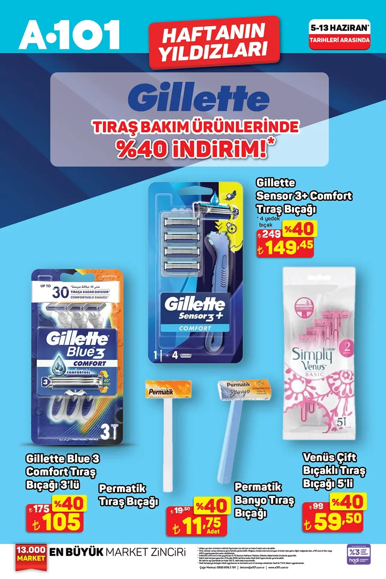 A101 7 Haziran 2025 Kataloğu 5 Haziran 2025 Günü Satılacak Gilette Kampanyaları