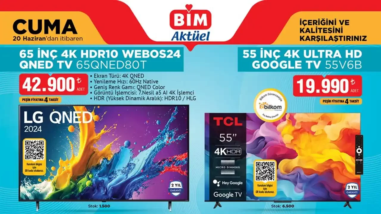 BİM 20 Haziran 2025 Aktüel Ürünler Kataloğu