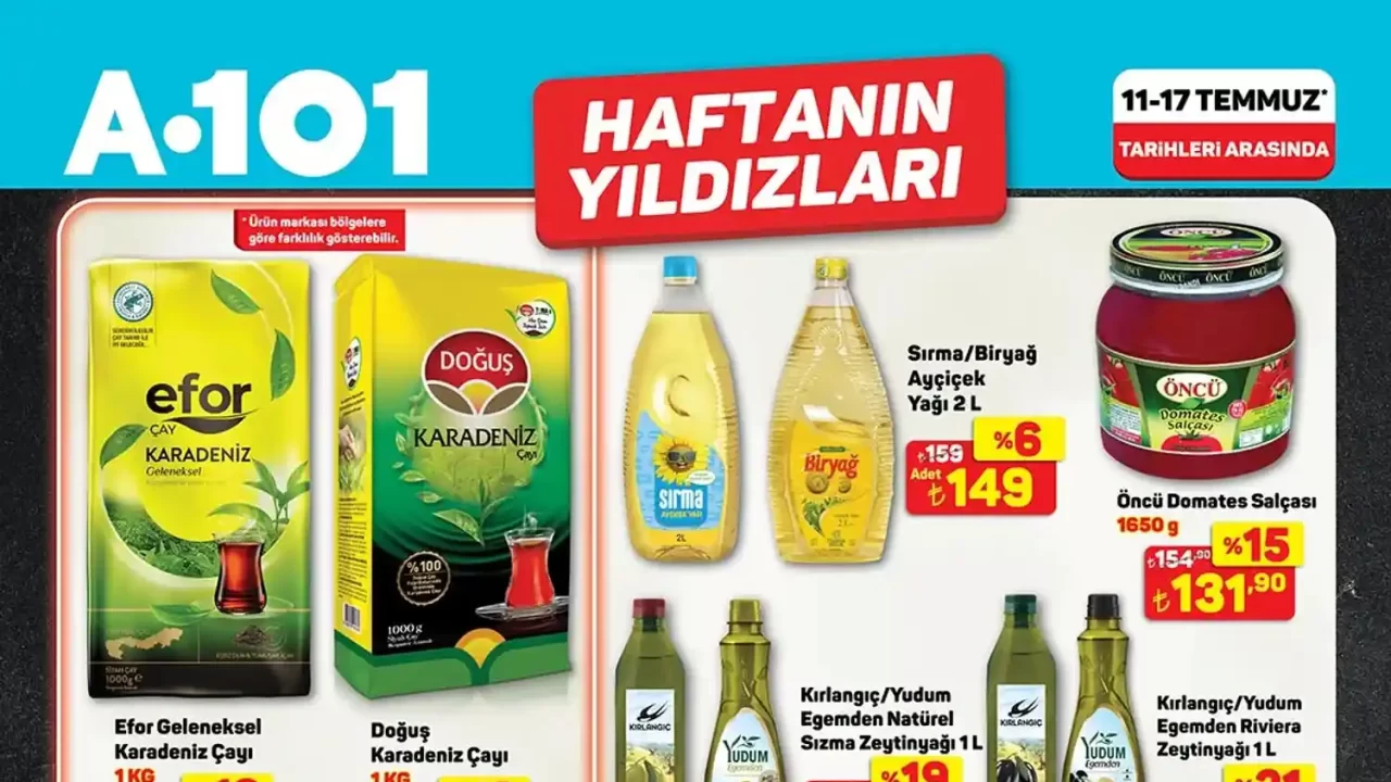 A101 11 Temmuz 2025 Aktüel Ürünler Kataloğu