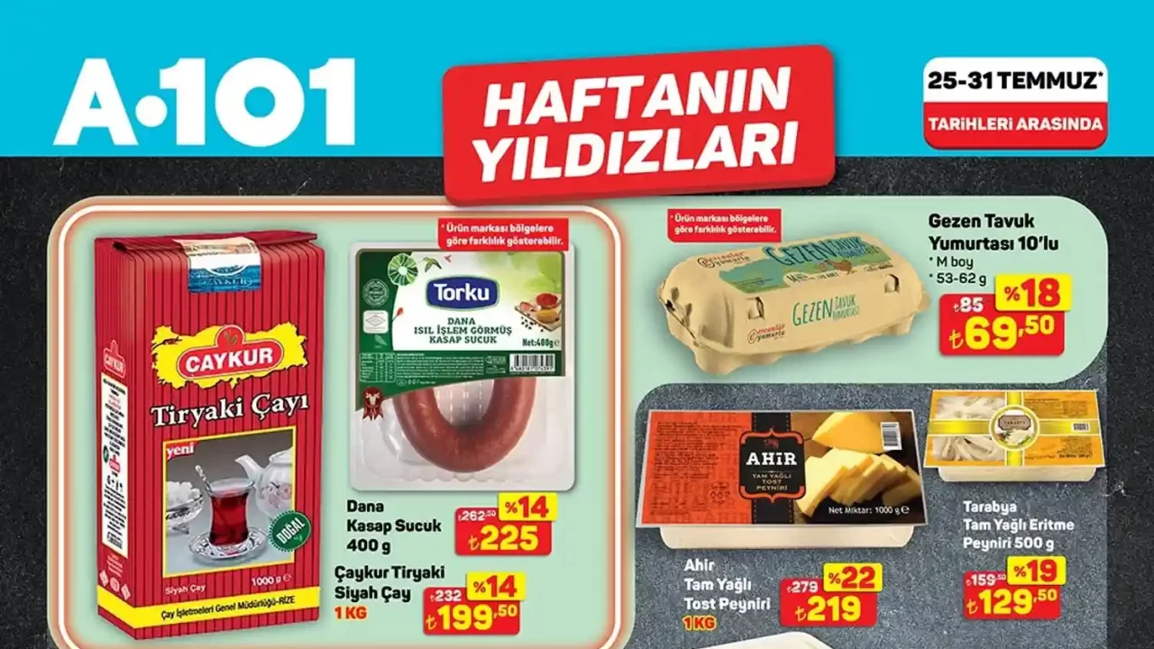 A101 25 Temmuz 2025 Aktüel Ürünler Kataloğu