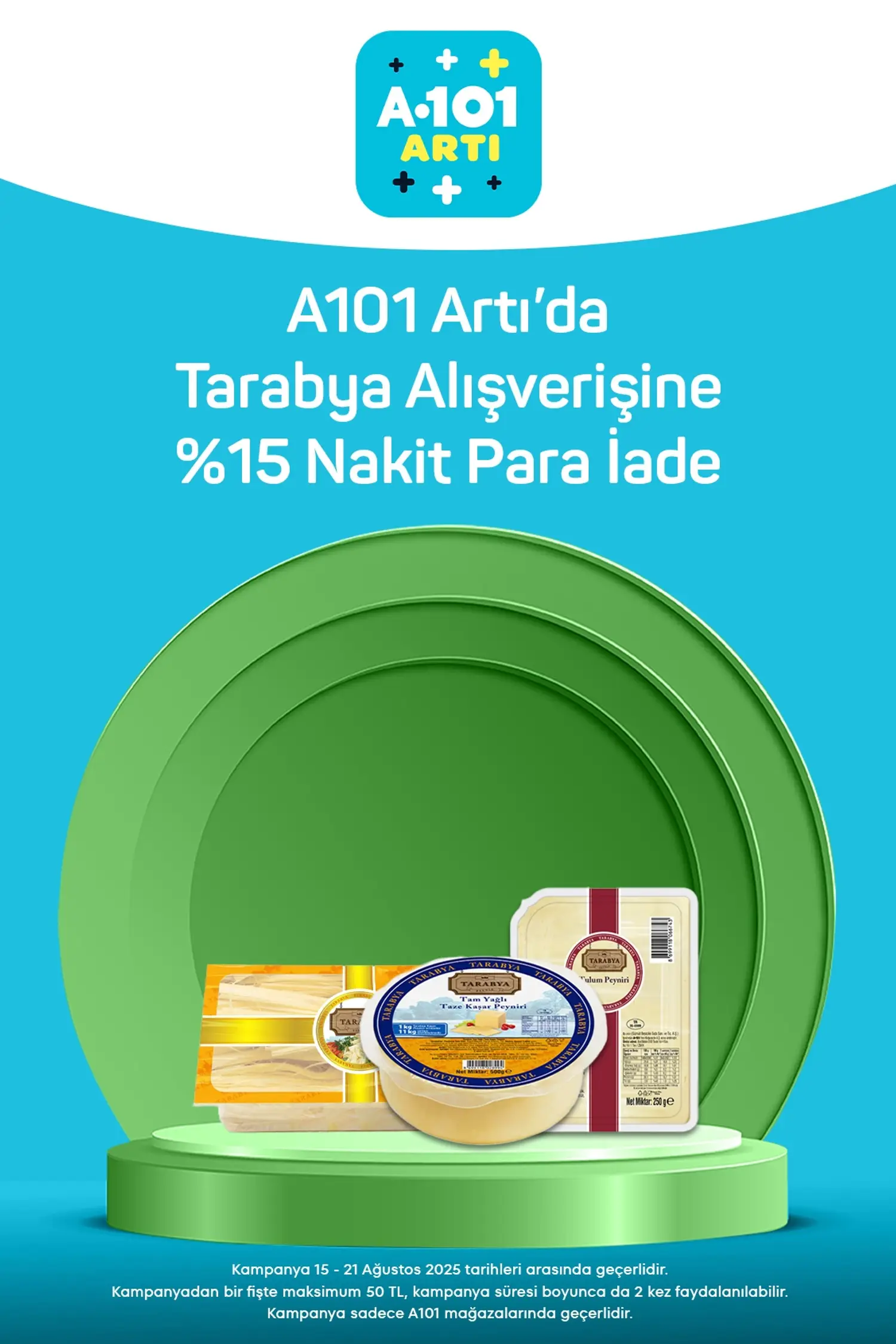 A101 15 Ağustos 2025 Nakit Para İadesi Kampanya Kataloğu sayfa 5
