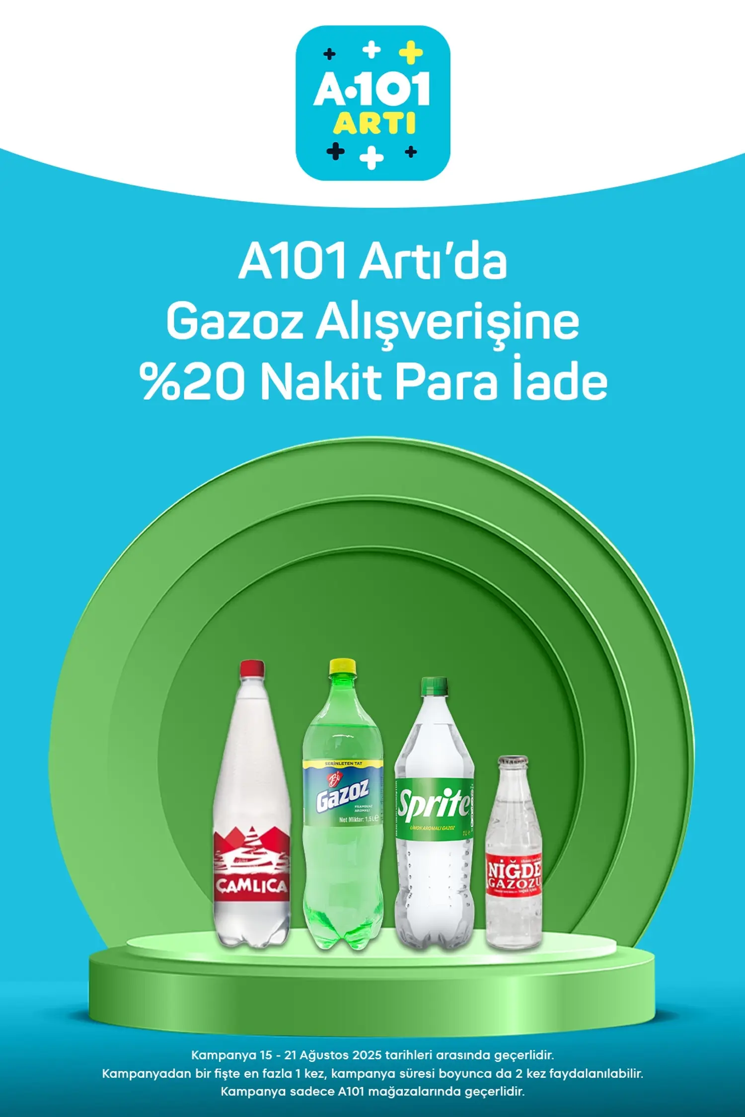 A101 15 Ağustos 2025 Nakit Para İadesi Kampanya Kataloğu sayfa 1