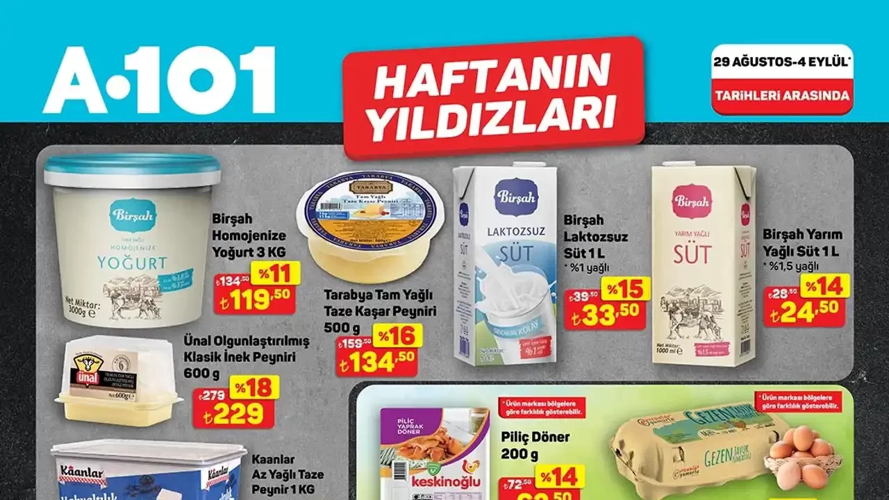 A101 29 Ağustos 2025 Aktüel Ürünler Kataloğu