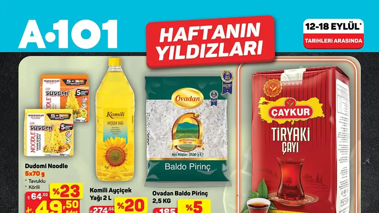 A101 12 Eylül 2025 Aktüel Ürünler Kataloğu