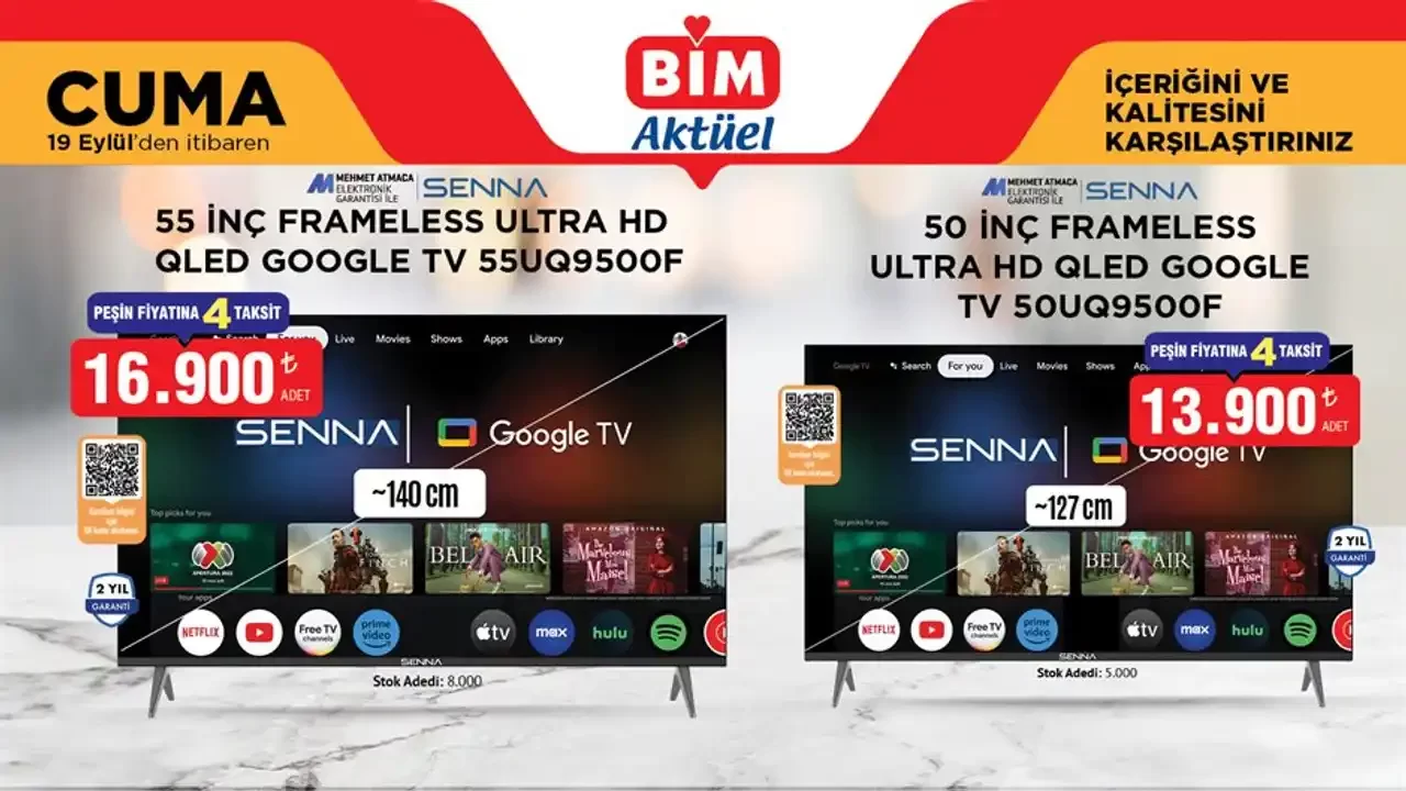 BİM 19 Eylül 2025 Aktüel Ürünler Kataloğu