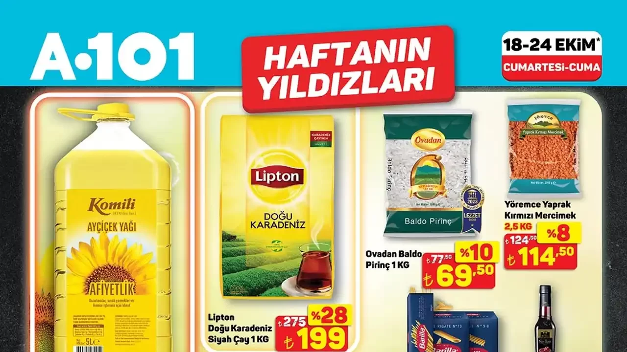 A101 18 Ekim 2025 Aktüel Ürünler Kataloğu
