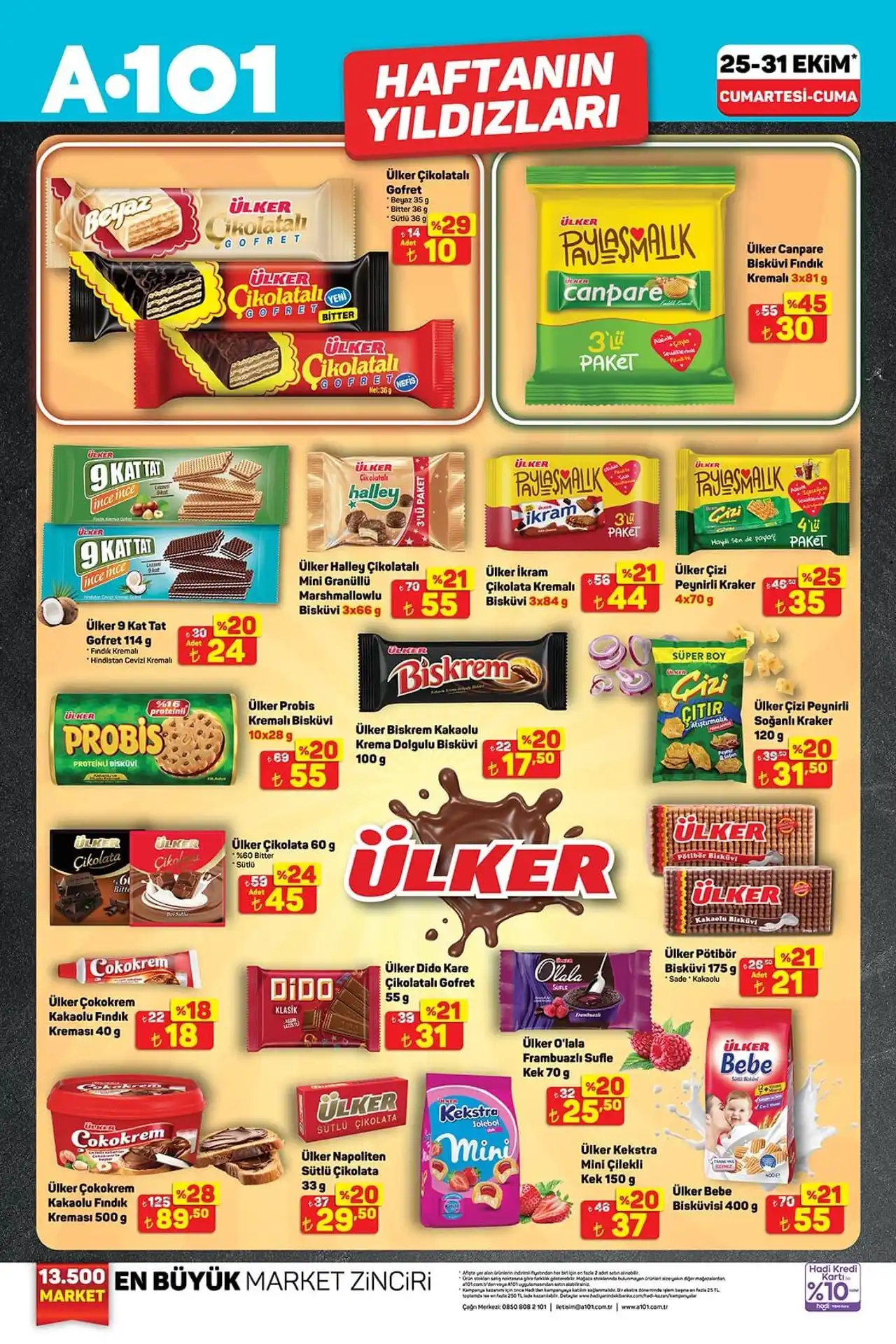 A101 25 Ekim 2025 Hafta Sonu Kataloğu Sayfa 2