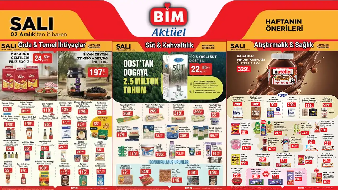 BİM 2 Aralık 2025 Aktüel Ürünler Kataloğu