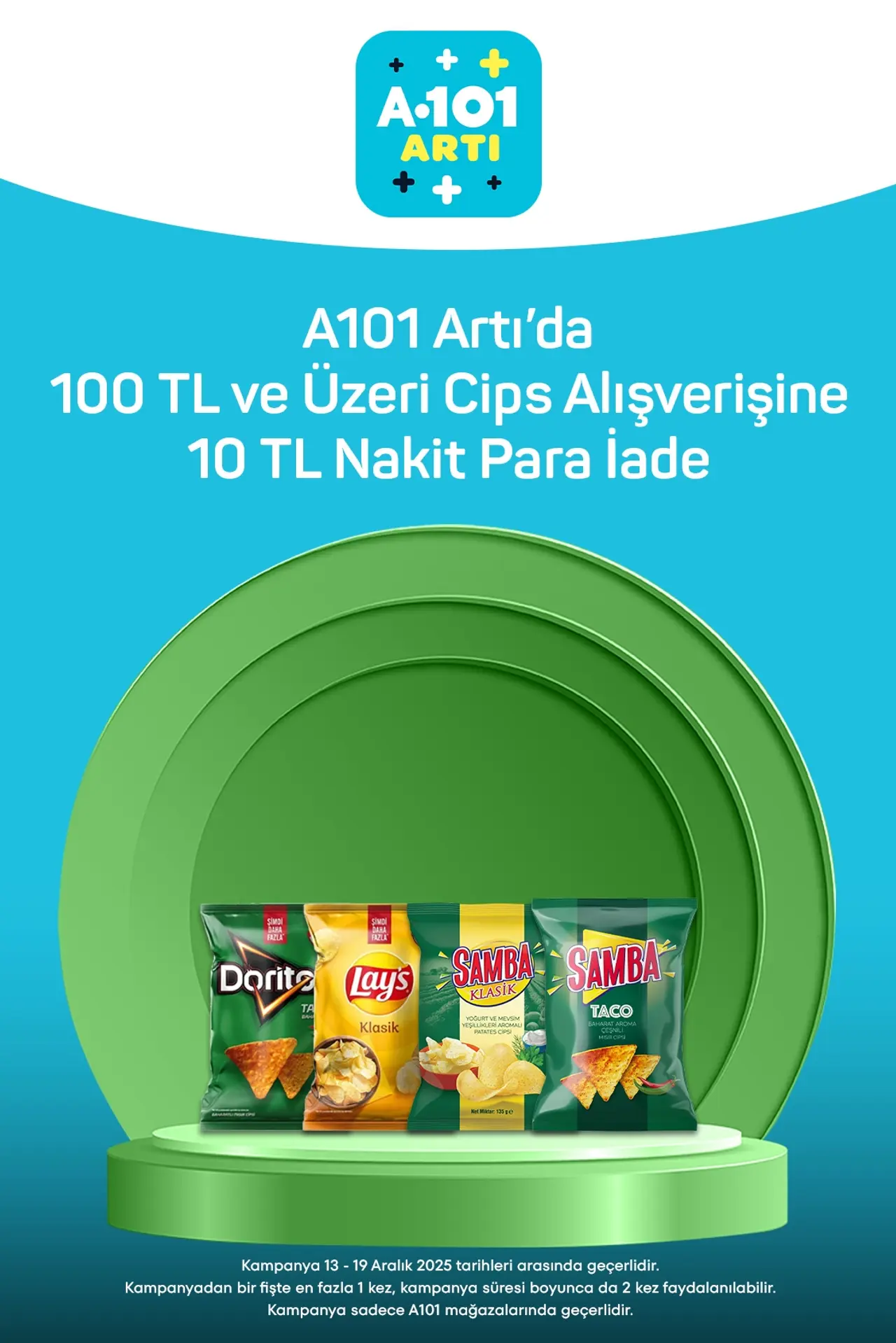 A101 13 Aralık 2025 Aktüel Kataloğu Sayfa 12