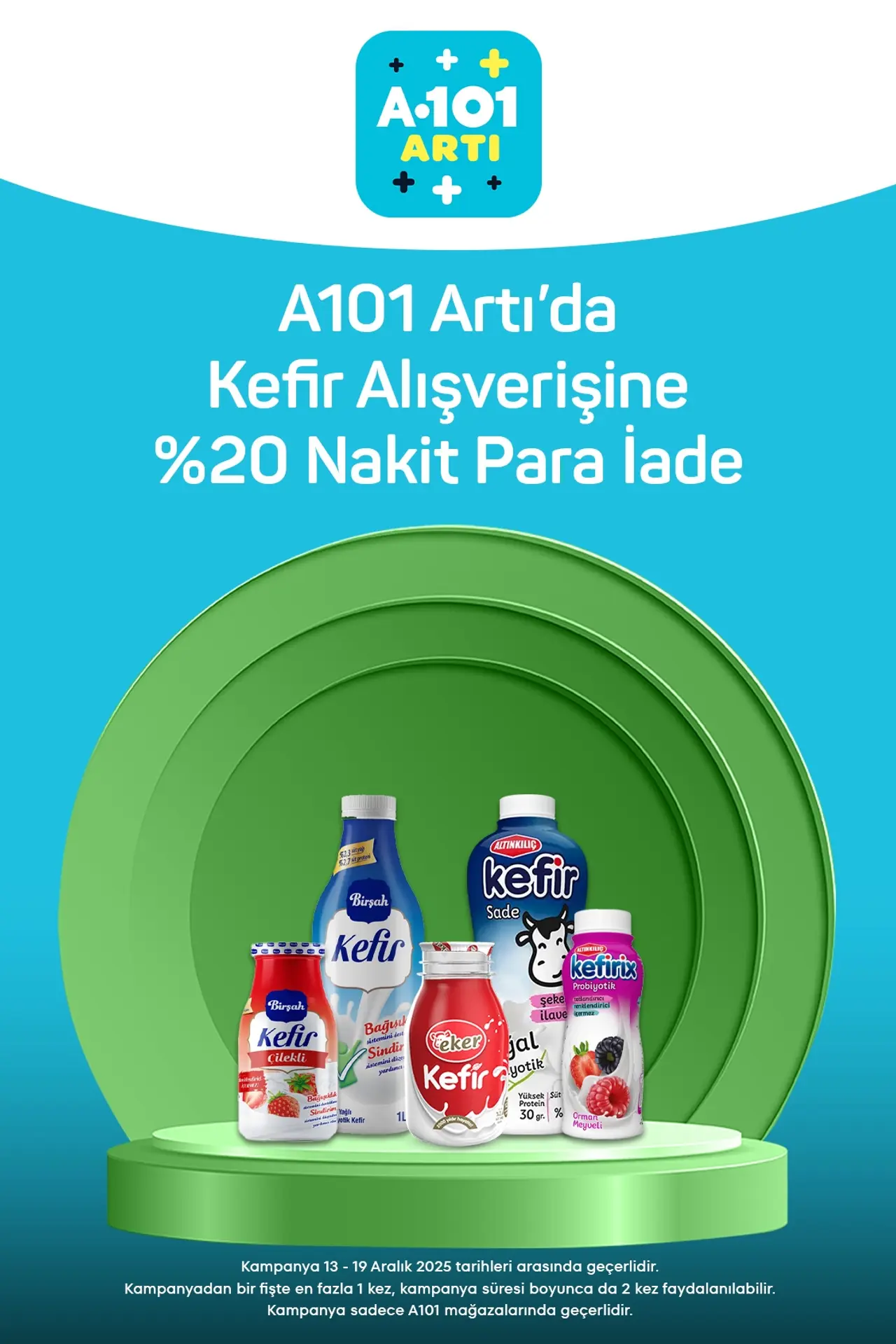 A101 13 Aralık 2025 Aktüel Kataloğu Sayfa 6